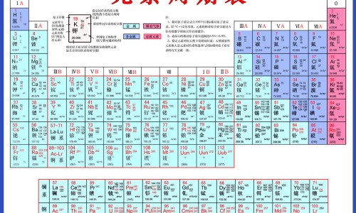 菖蒲功效作用与主治与用量-菖蒲作用功效网 - 为你提供菖蒲作用功效与禁忌、菖蒲功效作用与主治